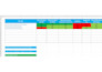 run the moz or ahrrfs reports for seo competitors analysis